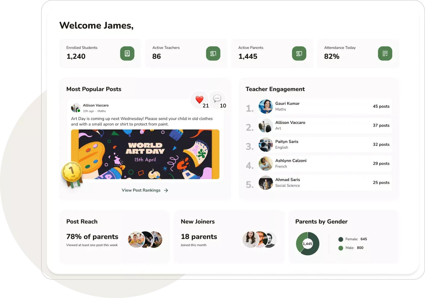 Analytics & Insights